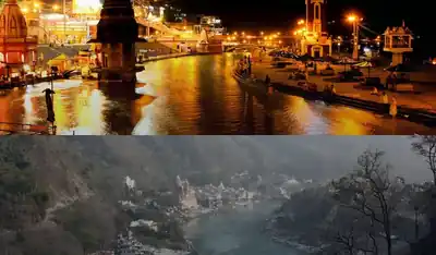 Haridwar & Rishikesh
